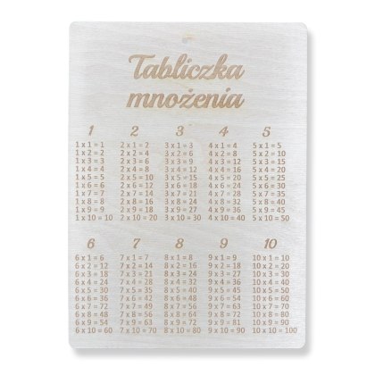 Tabliczka Mnożenia A4 Drewniana Zawieszka na Ścianę Nauka Liczenia Dekor