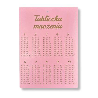 Różowa Tabliczka Mnożenia A4 do Zawieszenia Matematyka Nauka Dekor Ścienny
